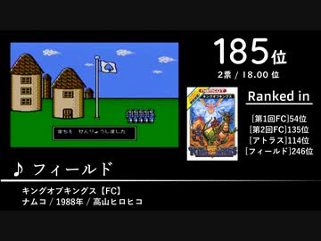 第2回みんなで掘り出すゲーム音楽ベスト100 Part.1