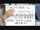 アリババに3つの試練　11日の「独身の日」商戦（90秒でみる今週の海外ニュース）