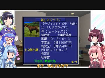 【VOICEROID実況】ウナきり琴葉　対決！WiningPost part22