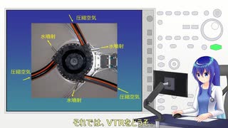 【初投稿】最強ペットボトルロケット開発【八翼重工：1】