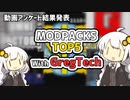 私にやらせたいGregTech工業ModPack5選【視聴者アンケート結果発表】