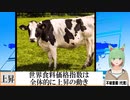 【動画News】世界食料価格指数は食肉と砂糖が天井感あるも全体的に上昇の勢い(2021/11/08)