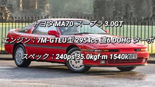 クーペ＆オープンカー 2.0~3.0L 過給器付クラス 0-100km/h加速まとめ part1.