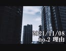ショートサーキット出張版読み上げ動画7226