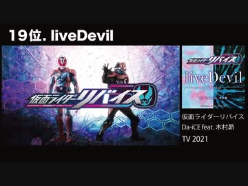 アスモデウスに聞かせたい大投票結果