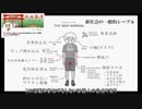 生物兵器ワクチンを推進する日本政府（株式会社内閣府）を今すぐ止めよう！！！