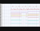 偶像に世界を委ねて　～ Idoratrize World【MIDI版風アレンジ・配布あり】