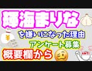 【お願い】輝海まりなアンケート調査【#祝5ch輝海まりな100スレ】