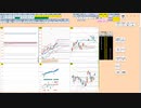 日経２２５先物今日のデイトレードプラニング 2021/11/9