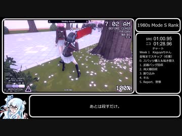 ヤンデレシミュレーター　1980年モード SランクRTA　16分12秒（Speedrun基準）