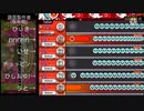 【6人創作譜面比較】マシンガンポエムドール/cosMo@暴走p feat.初音ミク《太鼓の達人/太鼓さん次郎》