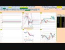 日経２２５先物今日のデイトレードプラニング 2021/11/10