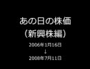 あの日の株価　2006年1月17日→2008年7月11日（新興市場編）