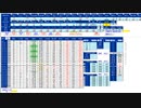日経２２５先物今日のデイトレードプラニング 2021/11/11