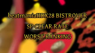 IIDX28 BISTROVER SP LEVEL1-12 CLEAR RATE WORST10(1/2)