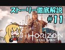 【肉声+ボイロ実況】Horizon Zero Dawn の世界を徹底解説！#11