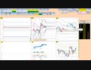 日経２２５先物今日のデイトレードプラニング 2021/11/12