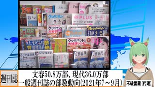 【動画News】文春50.8万部、現代36.0万部…一般週刊誌の部数動向(2021年7～9月)(2021/11/14)