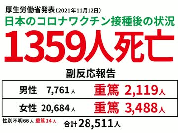 【速報】ワク●ン接種後死亡1,359人 厚労省発表