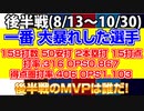 【パ・リーグ野手ランキング】2021年後半戦 野手成績ランキング｜一番大暴れした選手は？打率.316、OPS0.867、得点圏打率.406、得点圏OPS1.103、15打点
