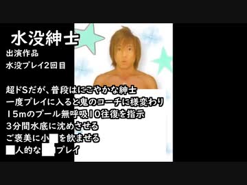 タクヤの怪文書登場人物紹介３