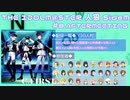 【iM@S人狼】THE IDOLM@STER人狼SideM　#8 AFTERMEETING