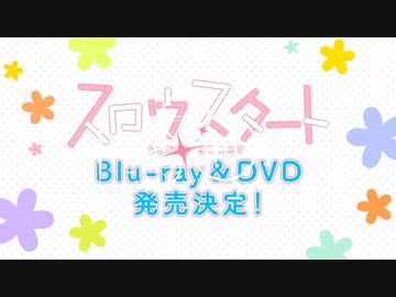 bd/dvd Disco