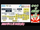2 今週の気になるニュース。菜々子の独り言。2021年11月13日(土)