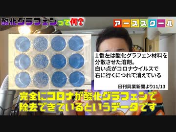 酸化グラフェンがらみでの殺人事件 （熊本）