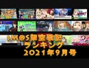 iM@S架空戦記ランキング2021年9月号