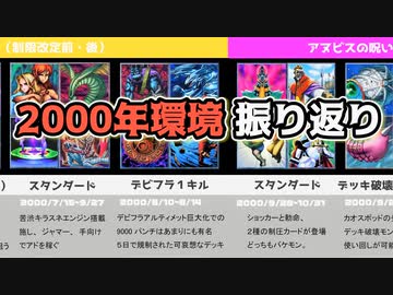 遊戯王】2000年の環境デッキを振り返る - ニコニ・コモンズ