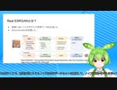 ずんだもんのML技術解説講座：ノイズがある画像をきれいに拡大してくれる超解像 Real ESRGAN