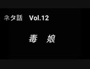こんな話はどうでショー　ネタ話　Vol.12「毒娘」