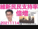 維新と民民の支持率倍増、避自民の受け皿に＝立憲と共産の終わりの始まり／総務省が必死でテレビ業界存続の動き20211114