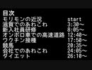 【二人ラジオ】日記やん P.15(新入社員研修、ボロ車で高速道路、ダイエット)