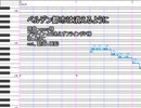 【UTAUカバー+ust】ペルデン都市は消えるように【あけこ】