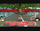 【負けると残留、勝つと降格危機！？2007年アルテ高崎のお話】Switch版マリオカート！part8(ゆっくり実況)『マリオカート8DX』