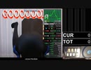 段位認定　発狂五段　合格