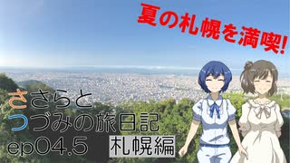 【CeVIO旅行】札幌近郊旅【ささらとつづみの旅日記】