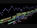 【東方風自作曲】記憶の断片