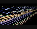 【東方風自作曲】神々の見解
