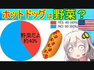 【驚報】アメリカの子供、ホットドッグを野菜と思ってる