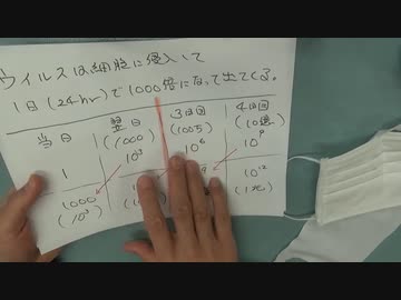 ［再］マスクの役割