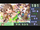 【デレステ】担当称号ランキング 2021