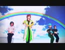 【VRoid→MMD】雨とペトラ【Veda】