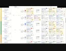 【たろちん】ソロ競馬予想
