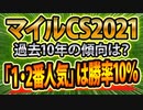【マイルCS予想】過去データから判明した「危険な人気馬」と「狙うべき超大穴」の正体とは！？【マイルチャンピオンシップ2021】