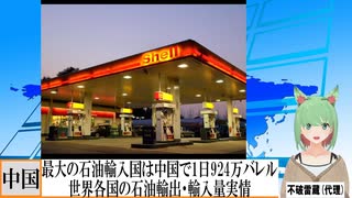 【動画News】最大の石油輸入国は中国で1日924万バレル…世界各国の石油輸出・輸入量実情(2021/11/22)