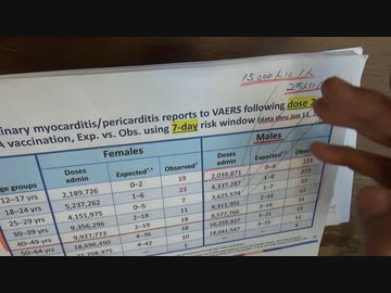心筋炎が小児科に押しかけていると思う