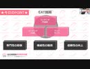 超重要！SEO対策に必須、EATとは何か？考え方から施策事例まで完全解説！